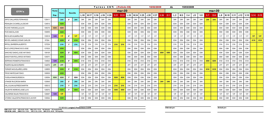 2009 03 OTPI  Rueda y Turno original Pagina 3